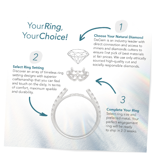 Custom your ring purchase by choosing your natural diamond, select the ring setting, and your ring will be ready in 2-3 weeks time - DeGem Malaysai