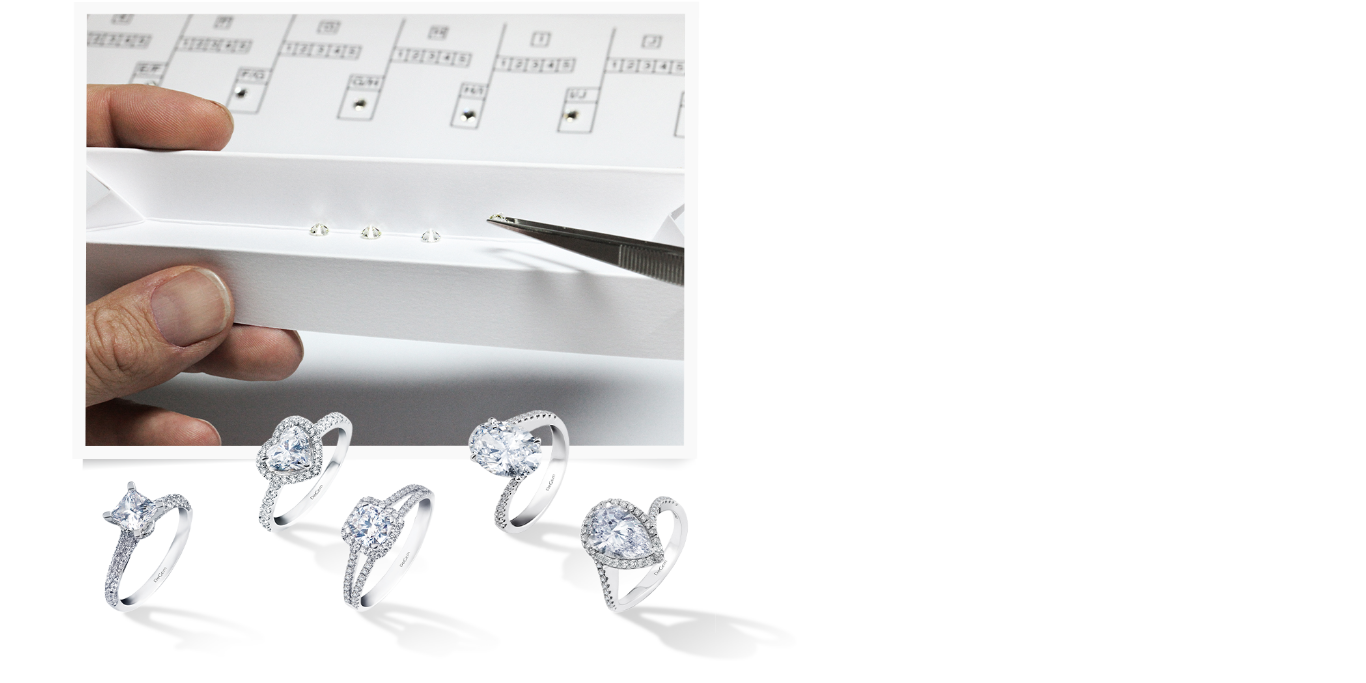 Custom Jewelry in Malaysia: Schedule Your Appointment with DeGem